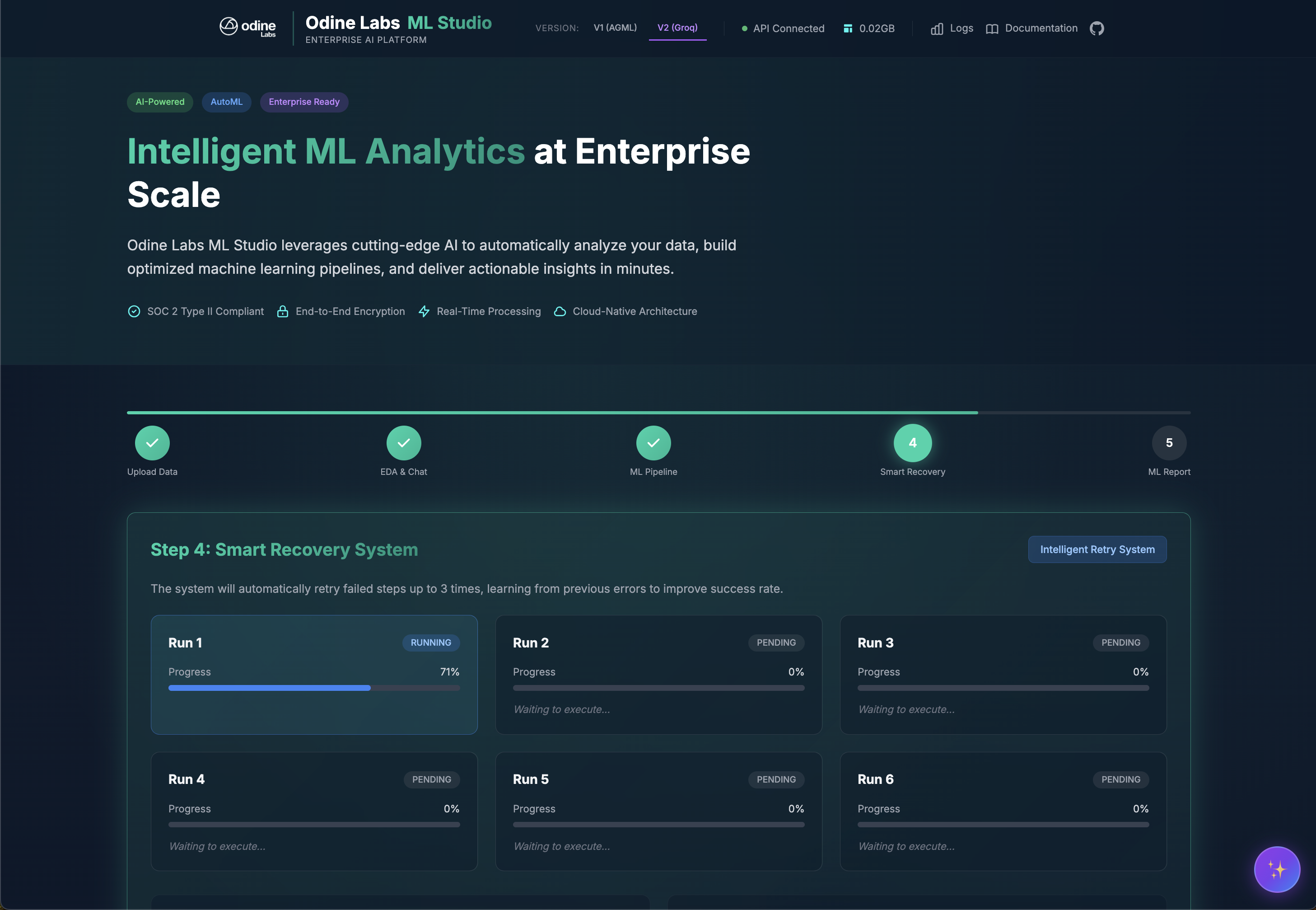 GIS Analytics Delivers Enterprise Agentic Machine Learning Platform for Odine