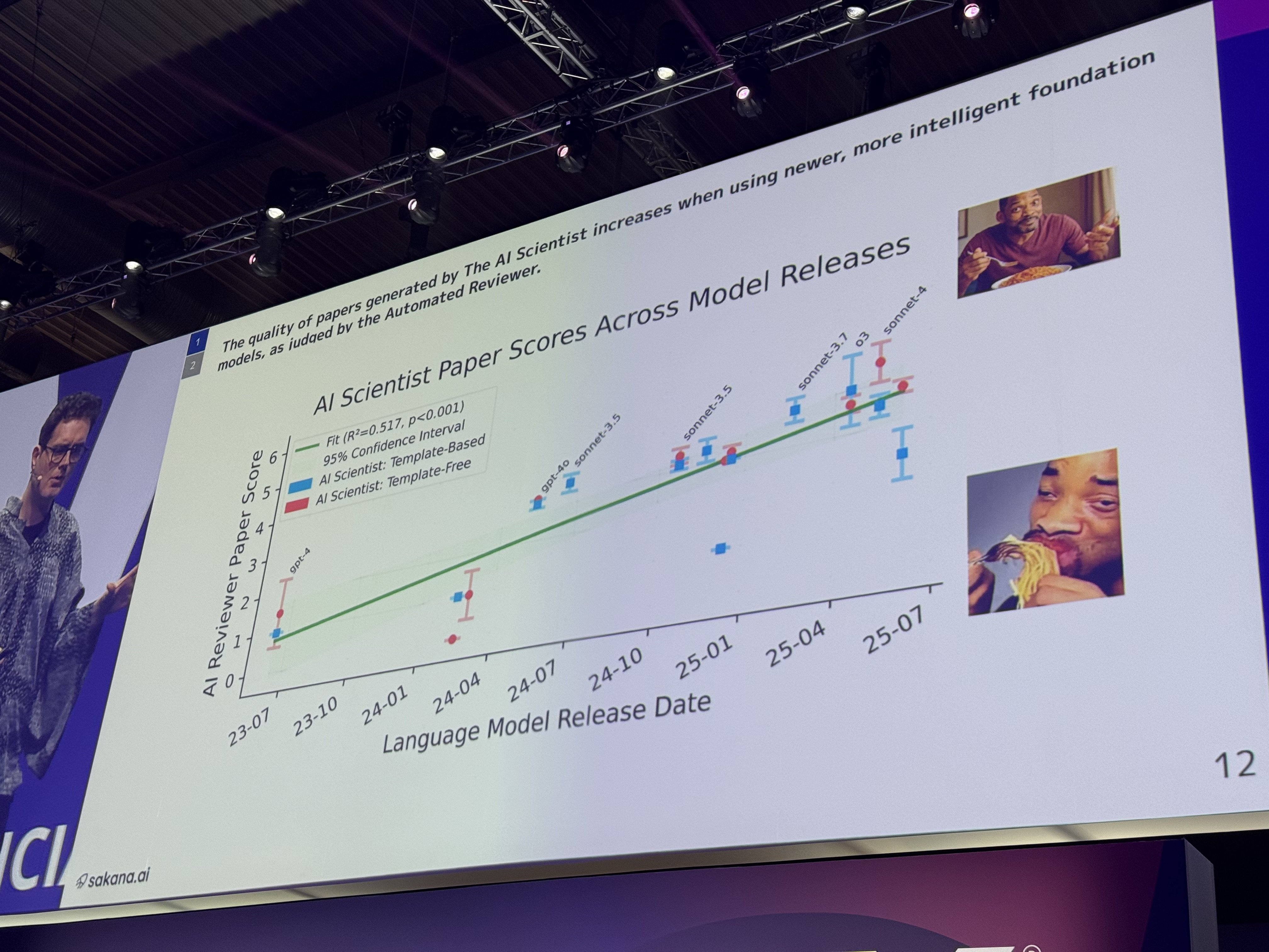 A Sakana AI session showing AI Scientist paper scores improving across model releases